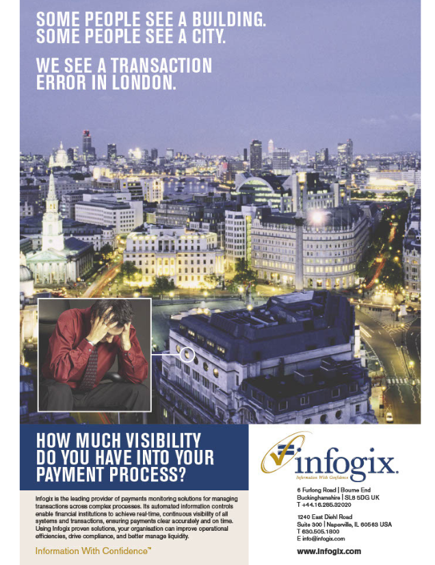 Print Advertising in the Banking Industry